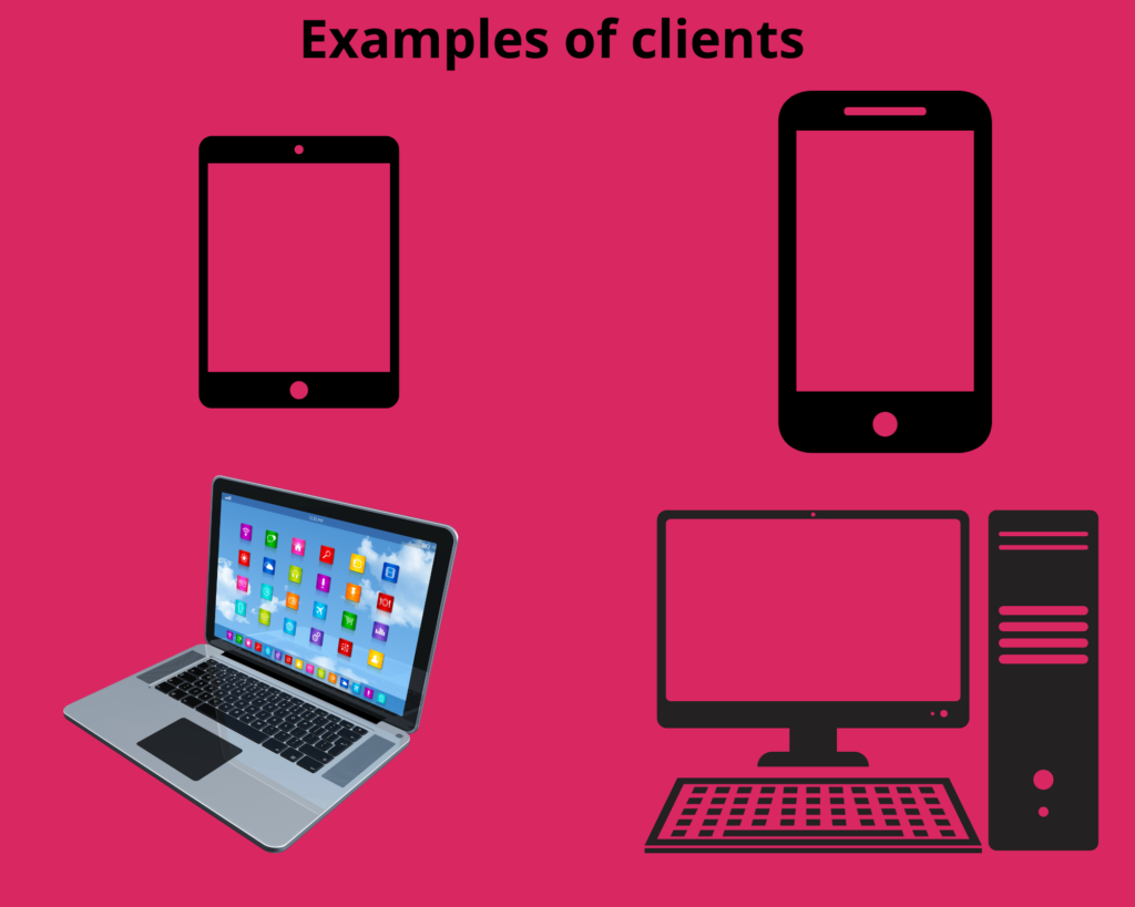 examples of clients